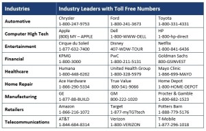 industry leaders chart_UPDATED