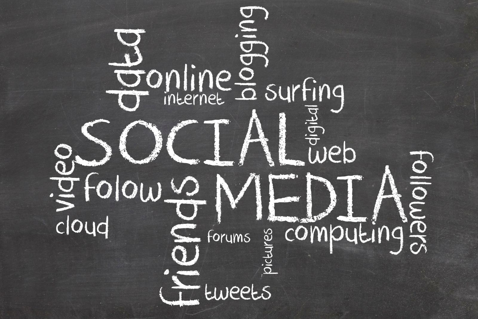 Society words. Social Media Word. Social слова. Tag cloud advertising. Blackboard with Words in French.